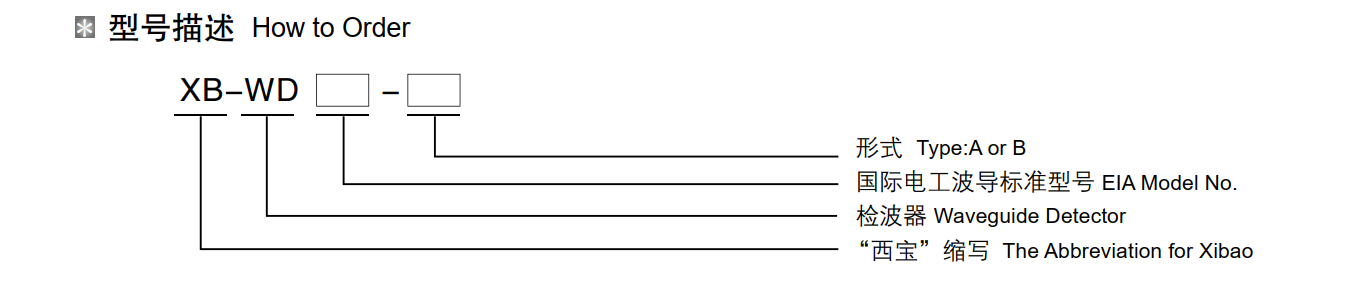 ����������(�й�)������-�й�����