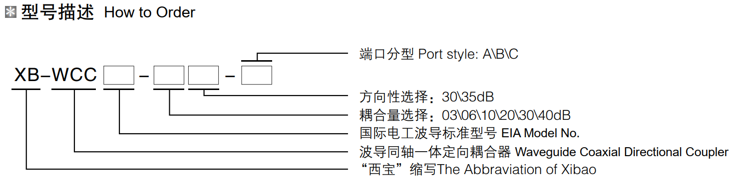 ����������(�й�)������-�й�����