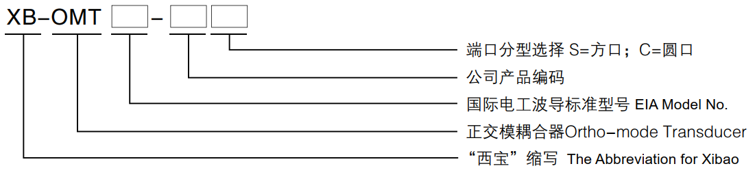 ����������(�й�)������-�й�����