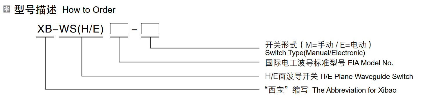 ����������(�й�)������-�й�����