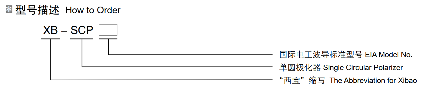 ����������(�й�)������-�й�����