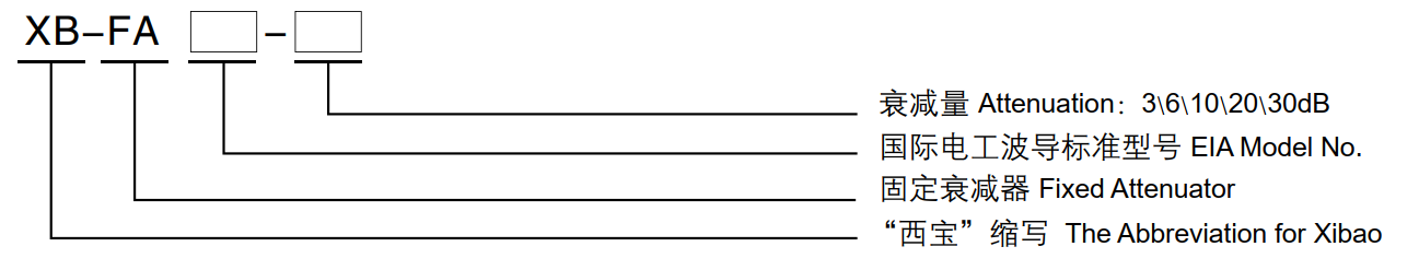 ����������(�й�)������-�й�����