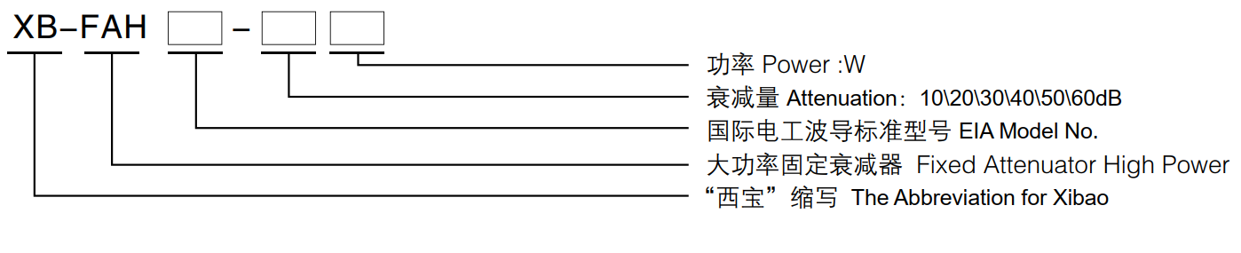 ����������(�й�)������-�й�����