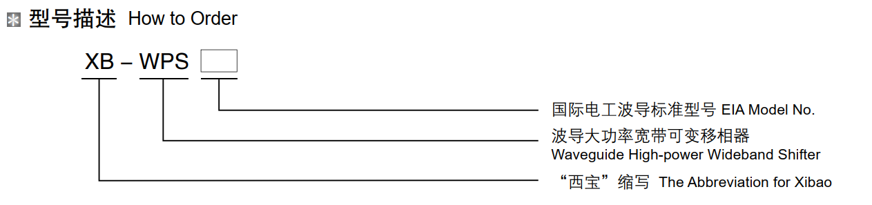 ����������(�й�)������-�й�����