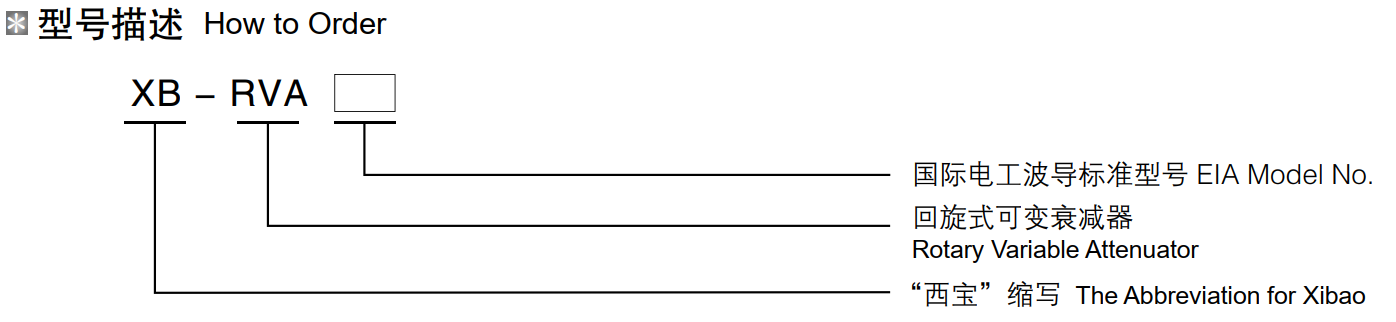 ����������(�й�)������-�й�����