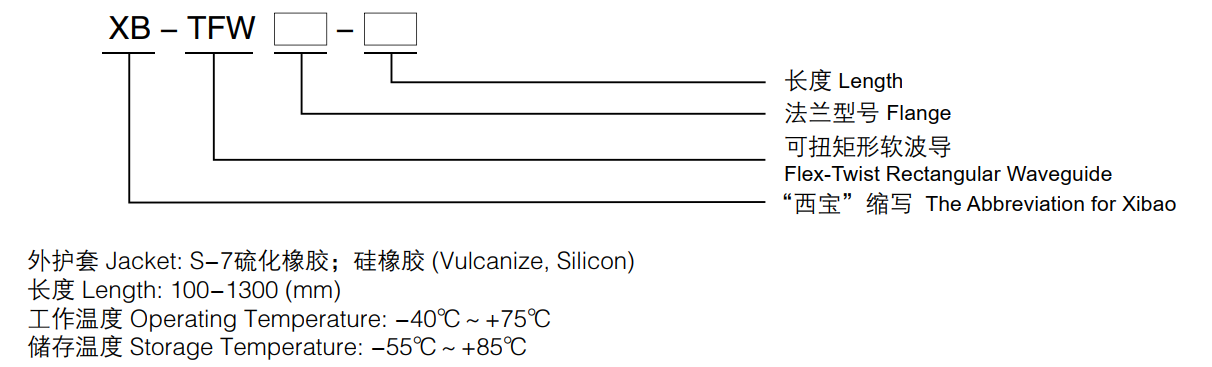 ����������(�й�)������-�й�����