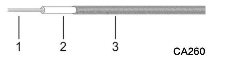 ����������(�й�)������-�й�����