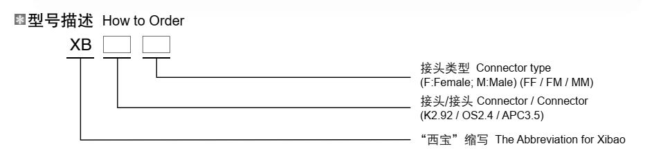 ����������(�й�)������-�й�����