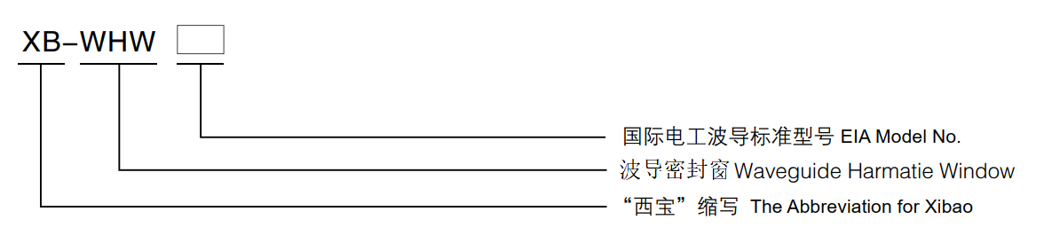 ����������(�й�)������-�й�����