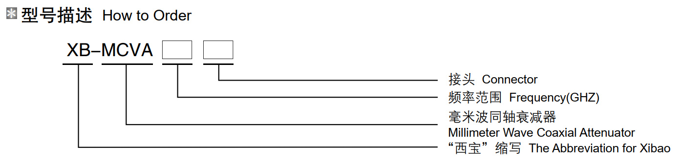 ����������(�й�)������-�й�����