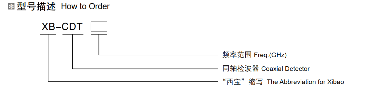 ����������(�й�)������-�й�����