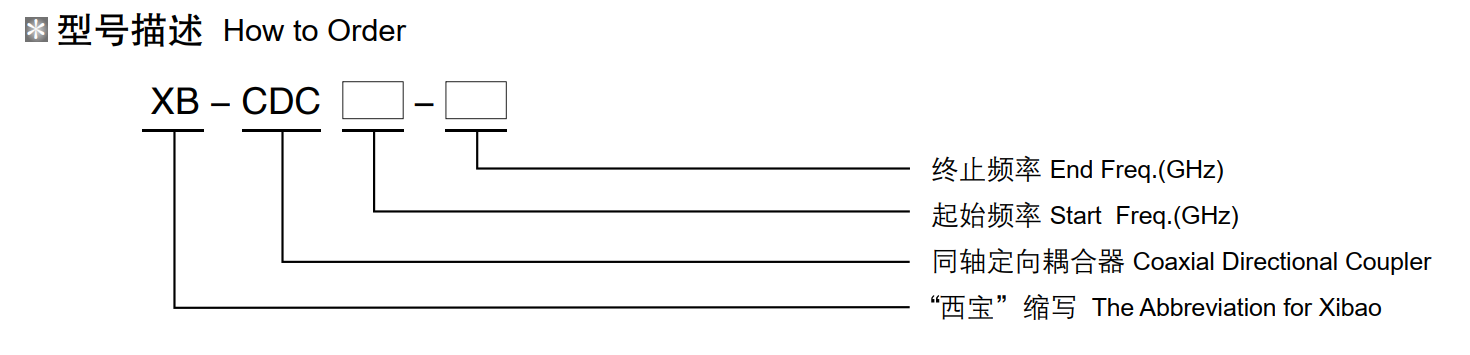 ����������(�й�)������-�й�����