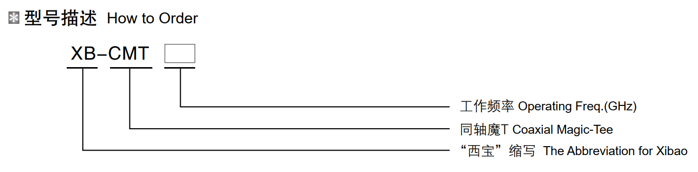 ����������(�й�)������-�й�����