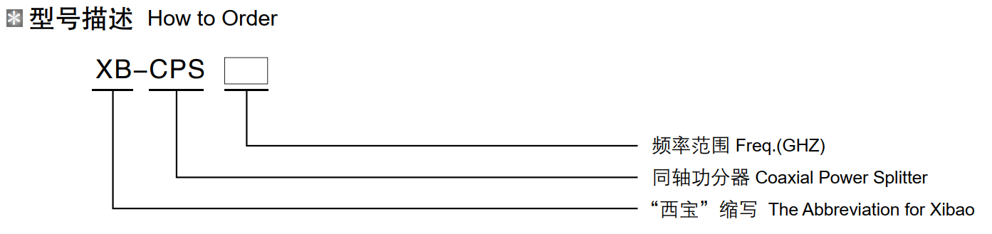 ����������(�й�)������-�й�����