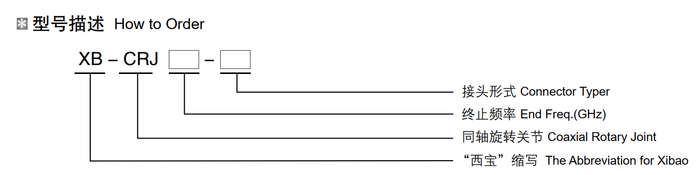 ����������(�й�)������-�й�����