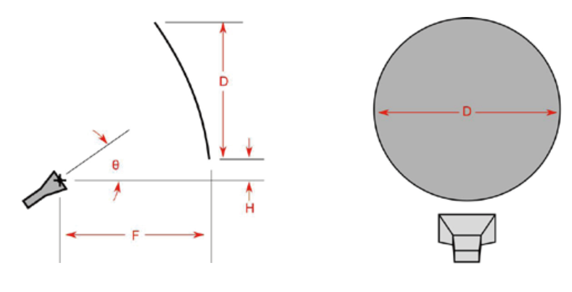 ����������(�й�)������-�й�����