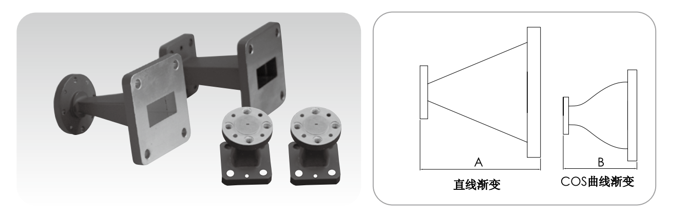 ����������(�й�)������-�й�����