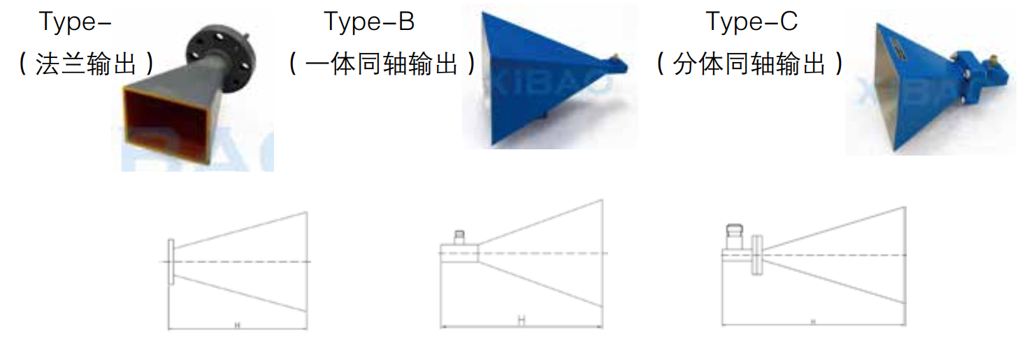 ����������(�й�)������-�й�����