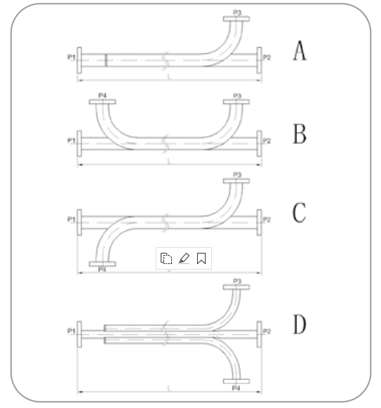 ����������(�й�)������-�й�����