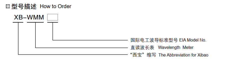 ����������(�й�)������-�й�����