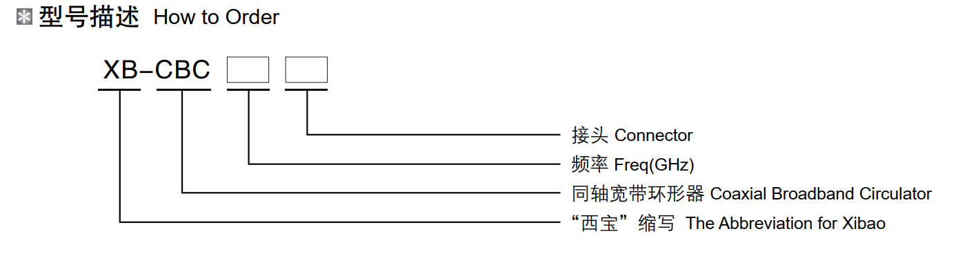 ����������(�й�)������-�й�����