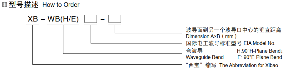 ����������(�й�)������-�й�����